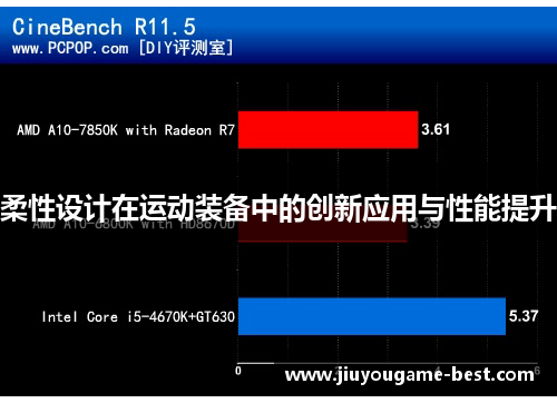 柔性设计在运动装备中的创新应用与性能提升
